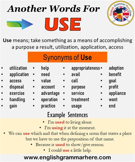 Another word for in place - What are another words for In a different place? Elsewhere, somewhere else, in another place, at another place. Full list of synonyms for In a different place is here.